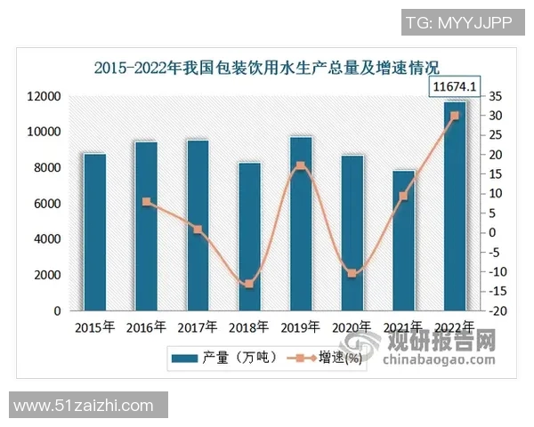 西安排球队力量表现的深度数据分析与趋势解读 西安排球队力量表现的深度数据分析与趋势解读
